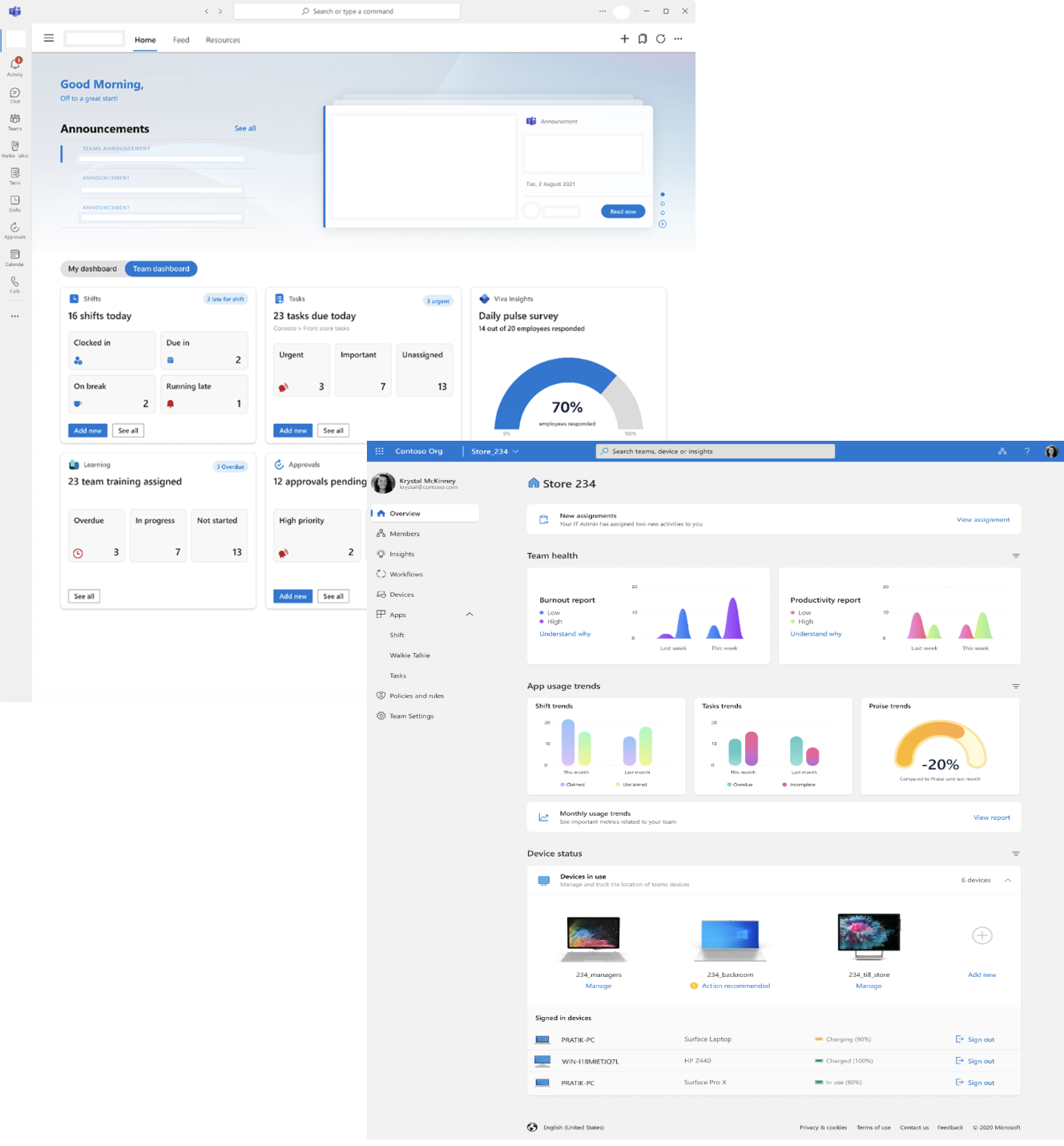 Microsoft Dashboard